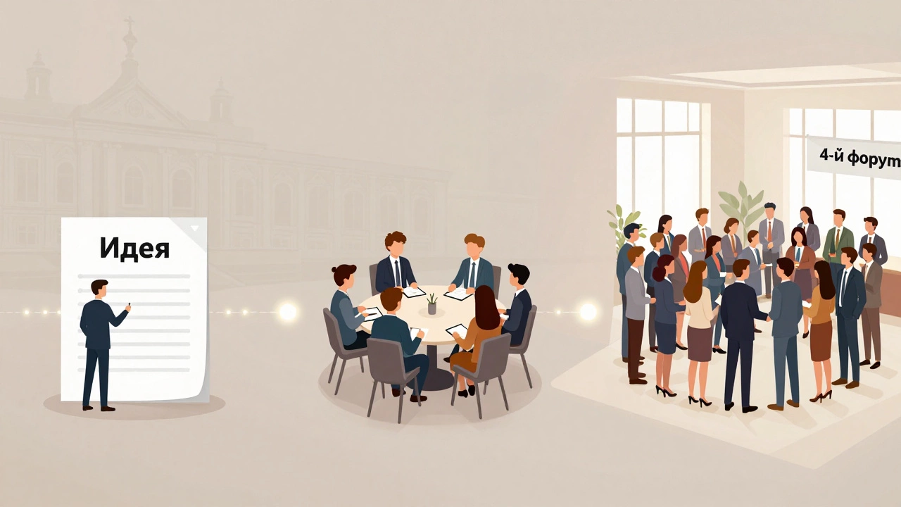 Три этапа роста бизнес-форума: от одной идеи до активного сообщества, показанные в одной сцене.