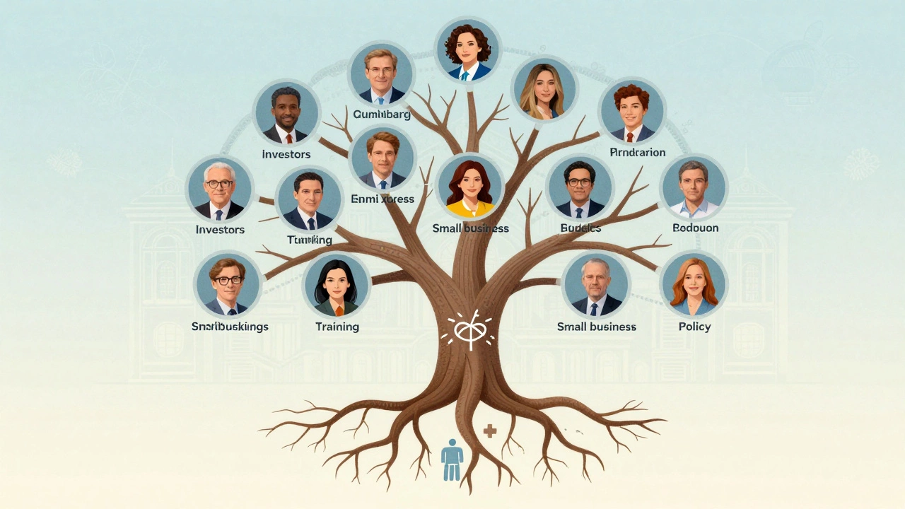 Живая экосистема в виде дерева с корнями и ветвями, символизирующими связи между предпринимателями, инвесторами и государством.
